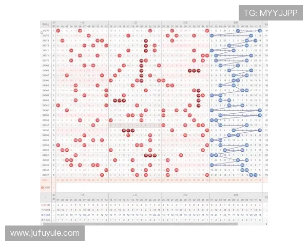 大乐透历史开奖号码完整数据统计与查询